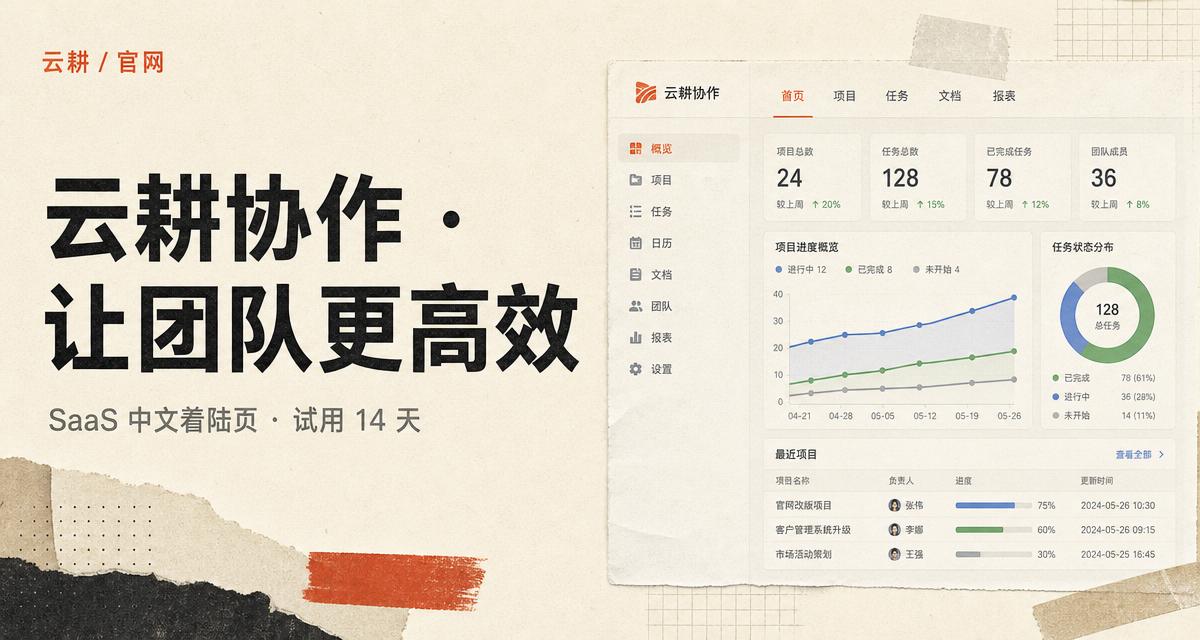 Chinese SaaS Open Graph card — 云耕协作 landing