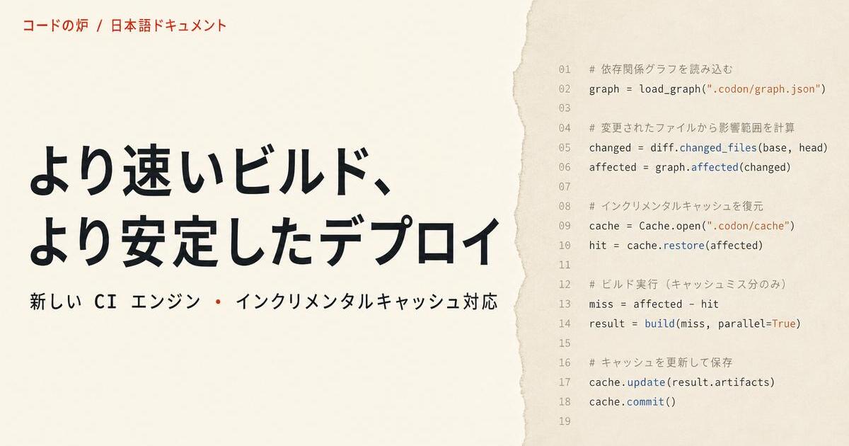Japanese devtool docs card — コードの炉 CI page