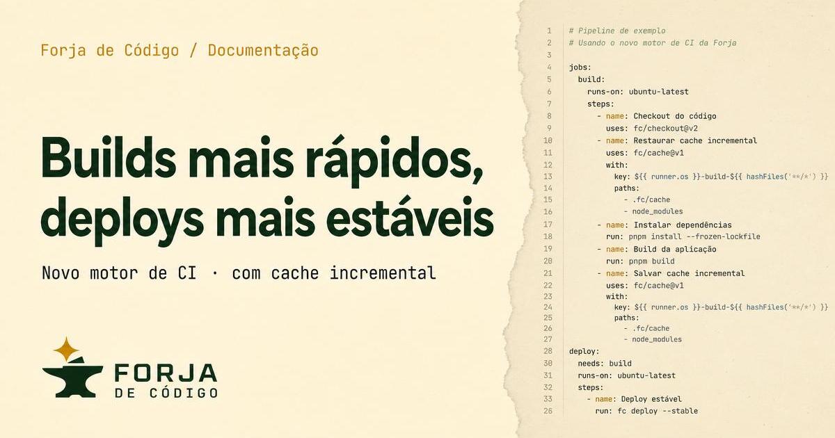 Portuguese devtool docs card — Forja de Código CI page