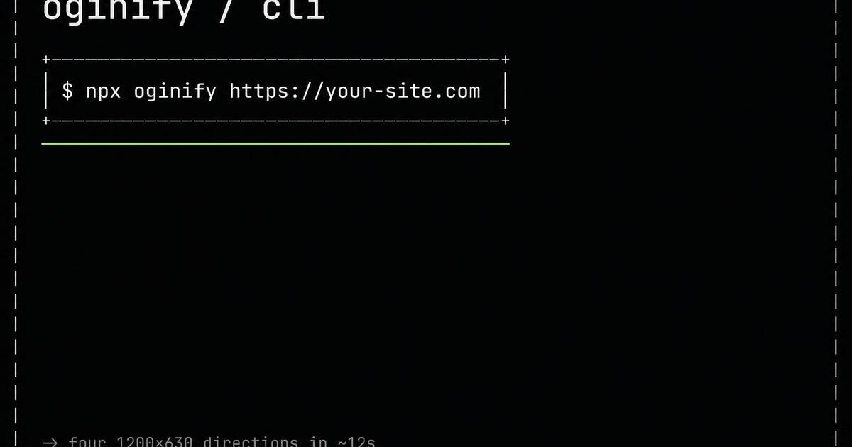 Oginify Open Graph card in terminal style — ASCII frame on dark ground with '$ npx oginify https://your-site.com'