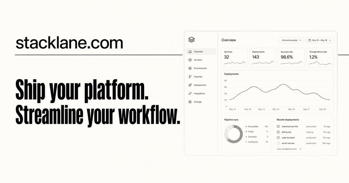 SaaS homepage Open Graph card — dark dashboard hero with bold display headline and product wordmark